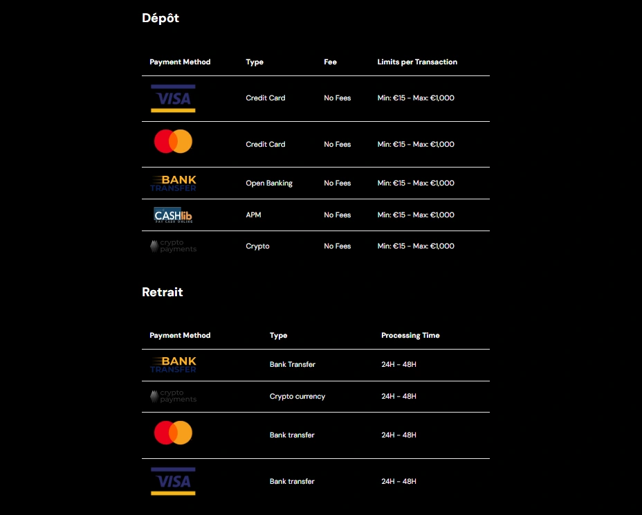 shelbywin casino paiment